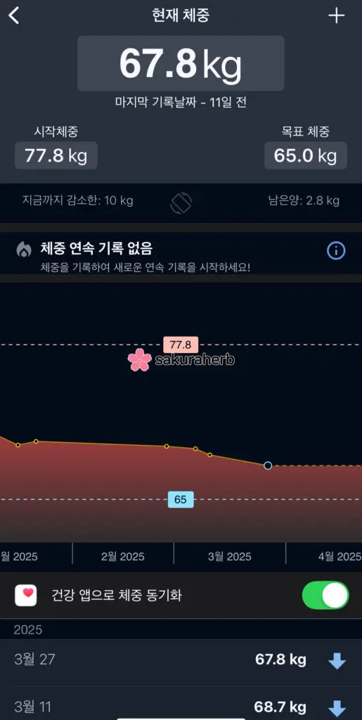 ${review_item.post_title}