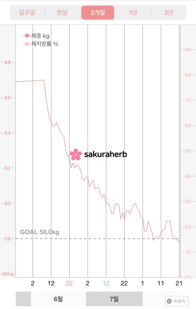 ${review_item.post_title}