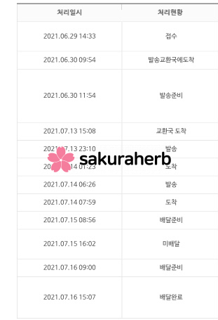 ${review_item.post_title}