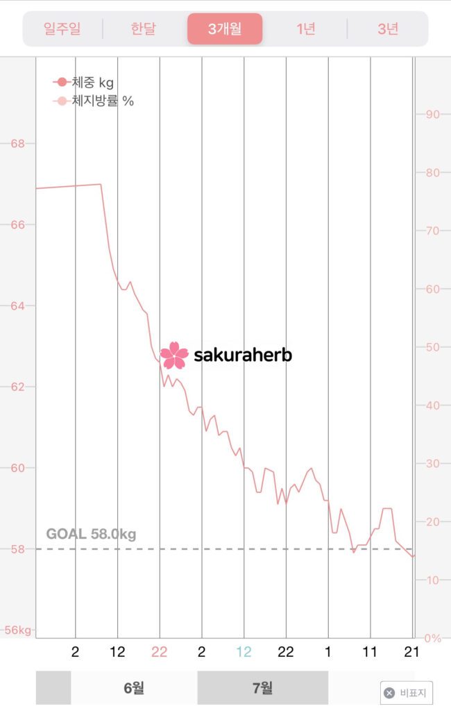 ${review_item.post_title}